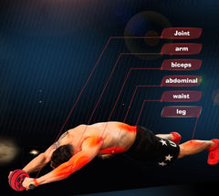 Silent TPR Ab Roller Wheel for Core Training