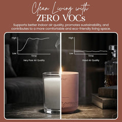 Scent of Nirvana (Meditation Candle)